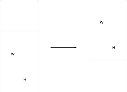 A diagram. Part one points to part two. Part one consists of a rectangle containing a smaller rectangle. The smaller rectangle is as wide as the larger rectangle and shares a side at the bottom. The letter W is located roughly in the center-left of the smaller rectangle, and the letter H is located roughly in the bottom-right. Part two looks similar to part one, except the smaller rectangle has been shifted upwards to share the top edge of the larger rectangle.