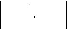 A diagram showing a rectangle. The letter P appears twice inside the rectangle. One P is positioned just left of center and close to the top edge. The other P is positioned just right of center and just below center, closer to the central point than the other P.
