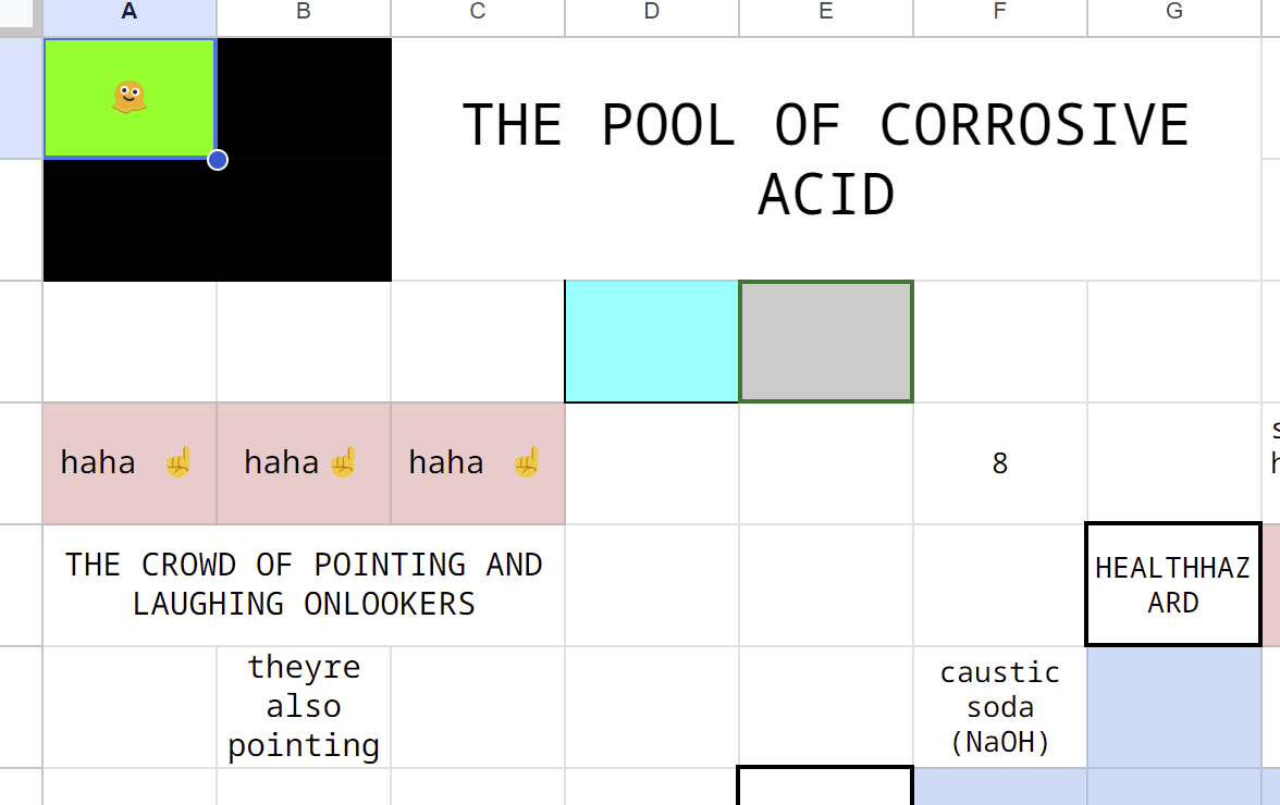 Unsuspecting hint answerer is trapped by a pool of corrosive acid in 🃏's sheet 