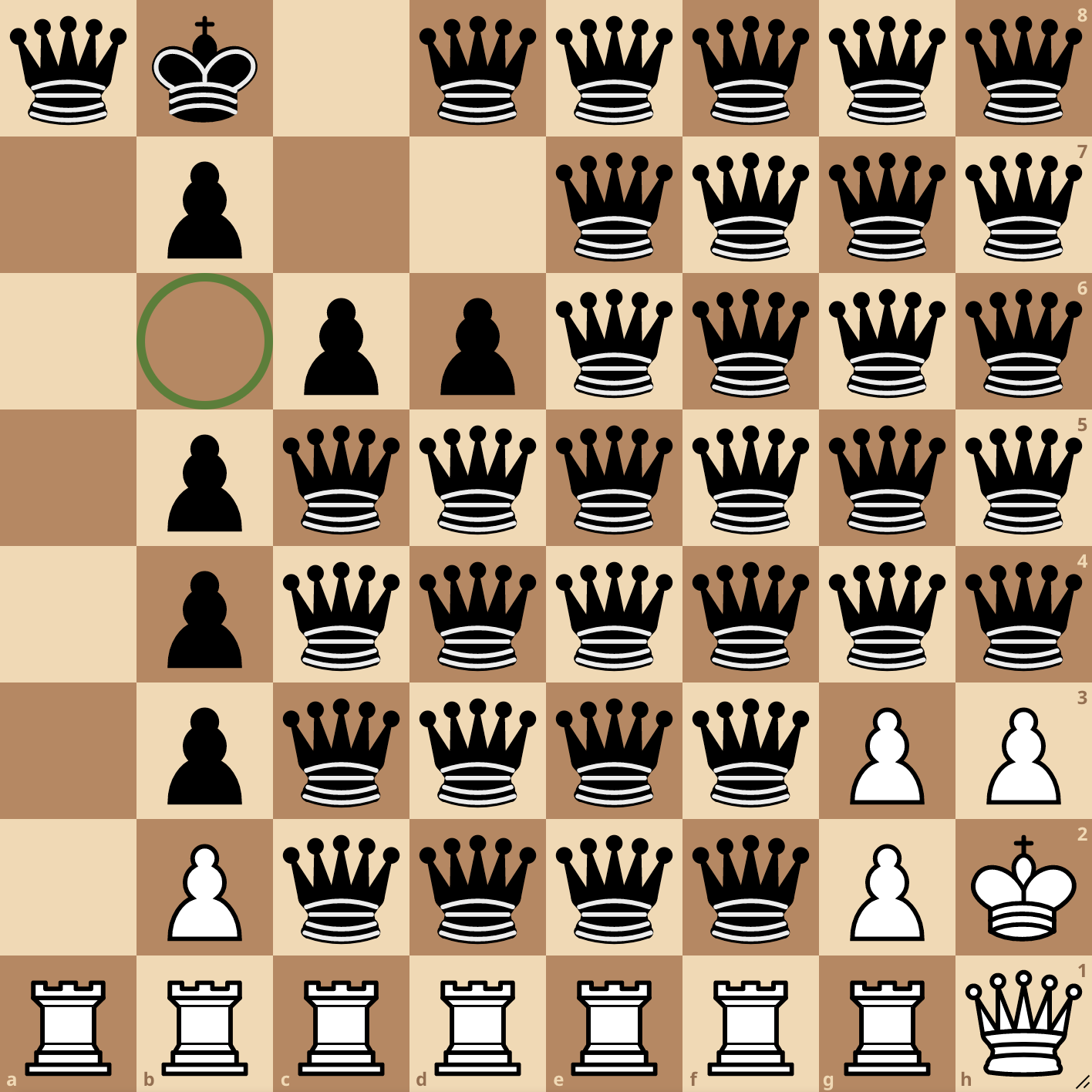 A chess board with a1 at the bottom left. A green circle marks b6. The board's FEN is below.