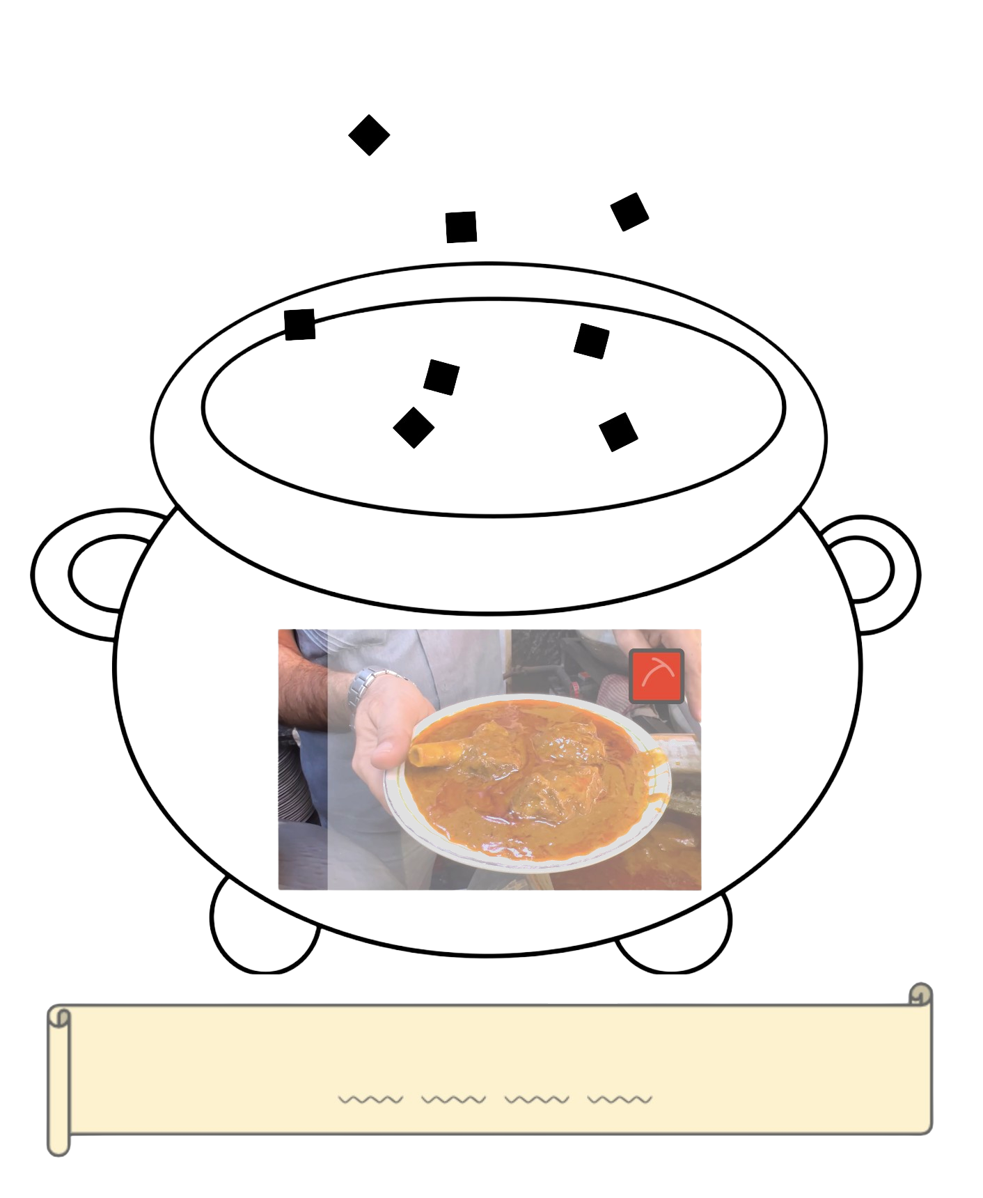 an image for the puzzle Hot Pot